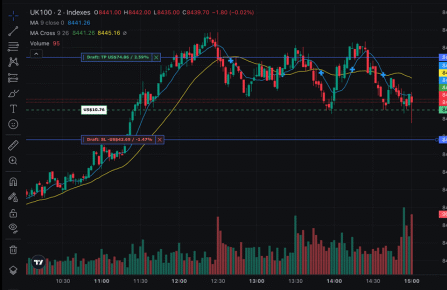 Paper trading free